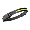 Professional LED headlight
