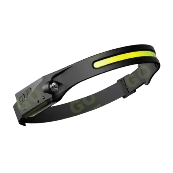 Professional LED headlight