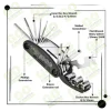 Scooter repair kit - Gallery 1
