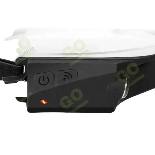 Professional LED Headlamp - Gallery 1