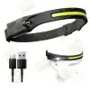 Professional LED Headlamp - Gallery 3