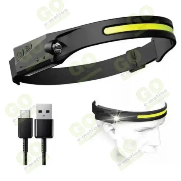Professional LED Headlamp - Gallery 3